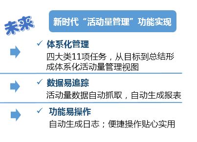 新華保險全速跑 九載銷售支持賦能助力業(yè)務(wù)騰飛